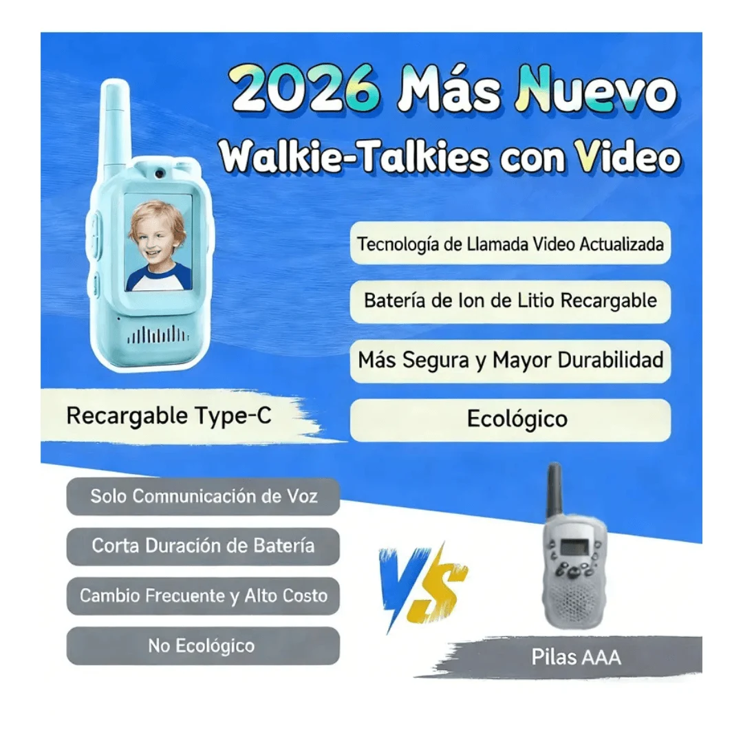 Walkie-Talkie con Video para Niños JK200- Pack de 2 con Pantalla HD y Cambiador de Voz. INCREIBLE